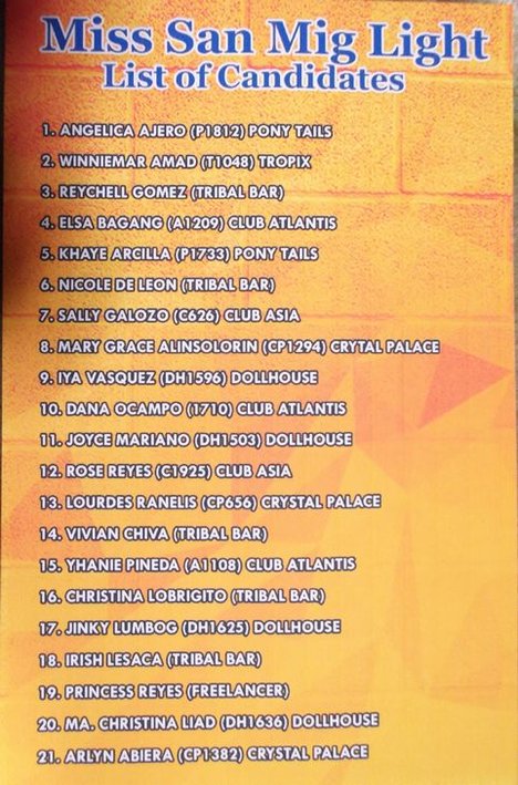 コンテスト参加者のエントリー表